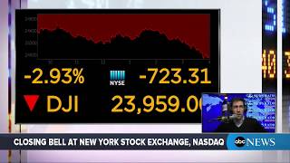 Dow Jones Industrial Average closes down 724 points  ABC News [upl. by Puduns]