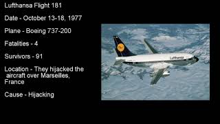 Top 5 deadliest Lufthansa crashes [upl. by Zilevi]