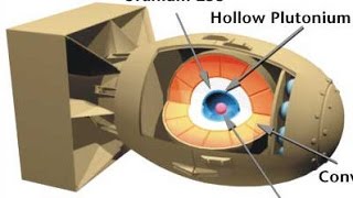 HOW IT WORKS The Atomic Bomb [upl. by Adekram]