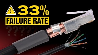 How to Terminate Cat6 Shielded Cable with an RJ45 Connector [upl. by Asyen]