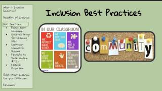 Inclusive Practices in Your Classroom [upl. by Cirdek588]