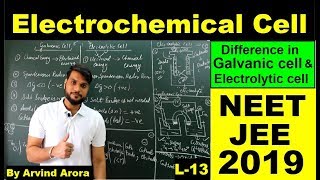 L13 Difference in Galvanic cell amp Electrolytic cell  NEET JEE AIIMS 2019  Electrochemistry [upl. by Hill387]