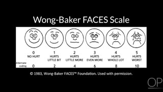 Pain Assessment by C Dowling  OPENPediatrics [upl. by Rubma]