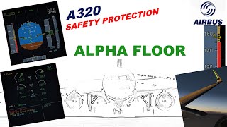 AIRBUS A320 Safety Protection  Alpha Floor [upl. by Shayna]