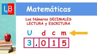 Los Números DECIMALES LECTURA y ESCRITURA ✔👩‍🏫 PRIMARIA [upl. by Weaver]