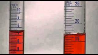 How to Read a Graduated Cylinder [upl. by Nessie625]