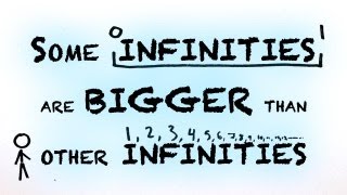 How to Count Infinity [upl. by Anomis]