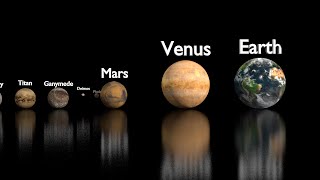 Solar System Body Scale [upl. by Ingraham]