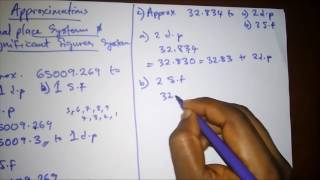 How to Approximate  Significant Figures amp Decimal Point [upl. by Ainosal]