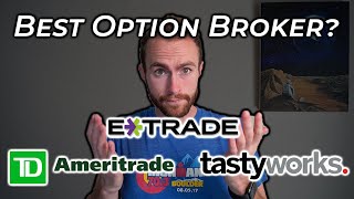 Best Broker for Day Trading Options [upl. by Roe]