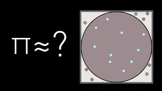 Approximating Pi  Monte Carlo integration   animation [upl. by Drofliw]