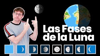 LAS FASES DE LA LUNA distintas según el hemisferio [upl. by Cherilynn]