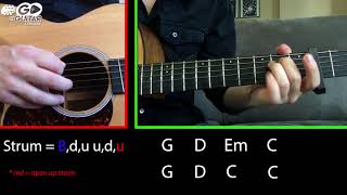 How to play quotWagon Wheelquot  Guitar Lesson  Darius Rucker [upl. by Daley]