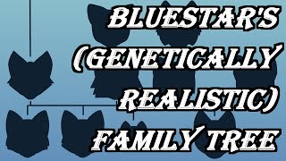 Bluestars Genetically Realistic Family Tree CC [upl. by Eyar]