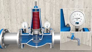 CSA VRCDM diaphragm pressure reducing valve [upl. by Berhley314]