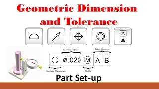 GDampT Part 1 Basic Setup Procedure [upl. by Eerpud]