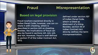 What is Difference Between Fraud amp Misrepresentation [upl. by Retxed]