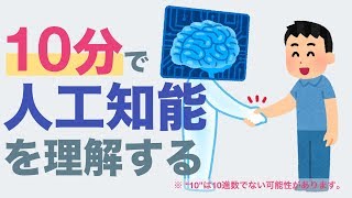 【解説】10分で人工知能を理解する  ディープラーニング [upl. by Llirrehs]