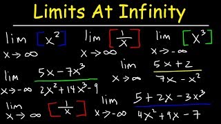 How To Find The Limit At Infinity [upl. by Reddy]