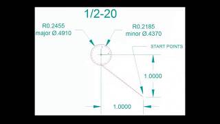 How To Thread Mill with Simple GCode [upl. by Bertie]