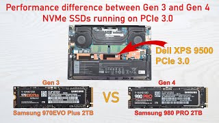 NVMe SSD Gen 3 vs Gen 4 Running at PCIe 30 Samsung 970EVO Plus vs Samsung 980 PRO on Dell XPS 9500 [upl. by Dleifyar585]