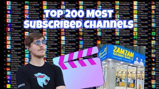 Top 200 Most Subscribed Channels [upl. by Des189]