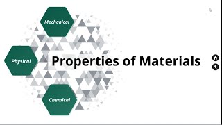 Material properties Mechanical properties  Physical properties Chemical properties [upl. by Tartaglia]