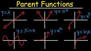 Intro to Parent Functions  Transformations End Behavior amp Asymptotes [upl. by Larianna]