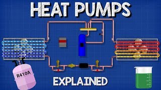 Why Electronics Need Cooling  transistor heat sink [upl. by Ellenuahs]