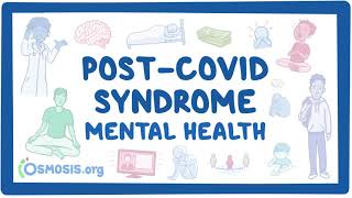 PostCOVID syndrome Mental health [upl. by Aniretac170]