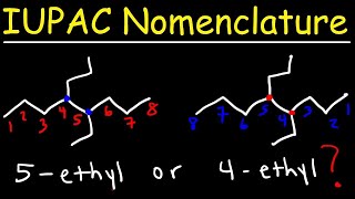 IUPAC Nomenclature of Alkanes  Naming Organic Compounds [upl. by Arted]