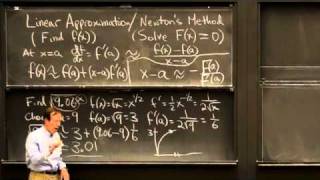 Linear ApproximationNewtons Method [upl. by Ahseenyt]