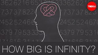 How big is infinity  Dennis Wildfogel [upl. by Ardet]