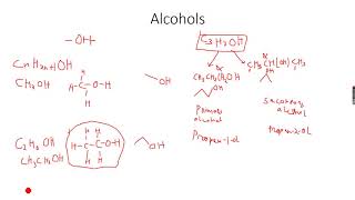 ASLevel Chemistry Alcohols Esters and Carboxylic Acids Part 2 [upl. by Larry870]