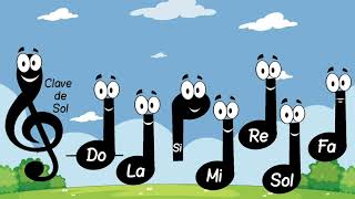 El PENTAGRAMA y las NOTAS MUSICALES [upl. by Ylrebme]