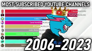 MOST SUBSCRIBED YOUTUBE CHANNELS 2006  2023 [upl. by Smiga]