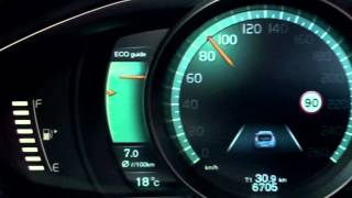 The Volvo V40 Active TFT Display [upl. by Pedrotti]