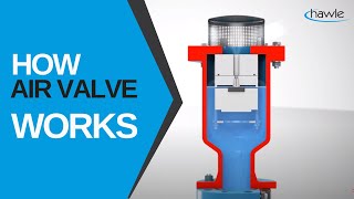 DYNAMIC AIR RELEASE VALVE How air valve works  Hawle [upl. by Ravo932]