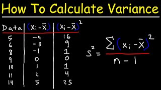 How To Calculate Variance [upl. by Milinda]