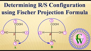 Determining RS Configuration using Fischer Projection Formula [upl. by Annitsirhc]