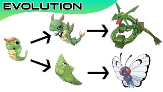 Top 20 Pokémon Evolutions You Didnt Know  Max S [upl. by Chaudoin155]