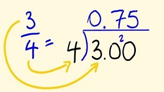 Convert any Fraction to a Decimal  easy math lesson [upl. by Alig]