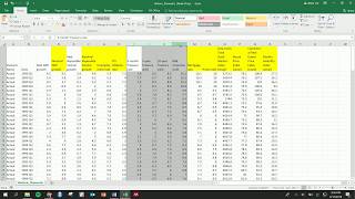 Stress Testing 01 Creating the Dataset [upl. by Herates]