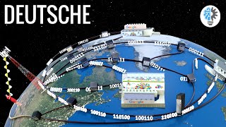 Wie funktioniert das Internet [upl. by Anaes]