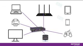 Tech Tips How to Use A Network Switch [upl. by Waylan227]