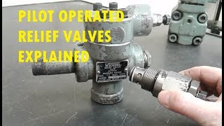 Relief Valves  Pilot Operated [upl. by Donell]