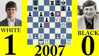 Magnus Carlsen Vs Anatoly Karpov 2007 [upl. by Aenaj618]