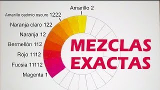 MEZCLAR COLORES MEDIDAS EXACTAS Magenta fucsia rojo bermellón naranja amarillo cadmio [upl. by Llegna503]