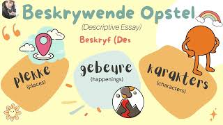 Beskrywende Opstel [upl. by Ydok]