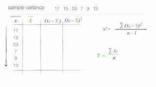 How to calculate Standard Deviation and Variance [upl. by Maisie8]